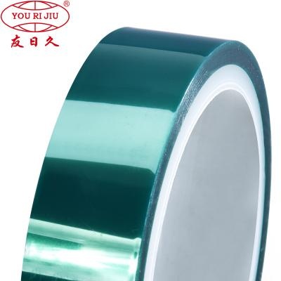 Защитная лента Yourijiu Green PET